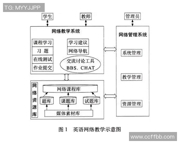 以积分制为核心推动社会信用体系建设与发展路径研究 以积分制为核心推动社会信用体系建设与发展路径研究