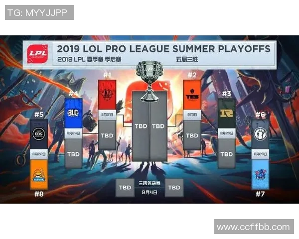 V5战队运营体系解析：如何在英雄联盟中实现战术优势与团队协作