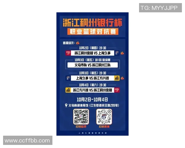 上海篮球队实力提升引发热议新赛季展望与挑战并存