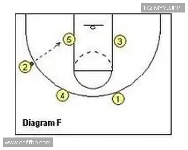 北京羽毛球队快攻战术分析与比赛表现的得失总结