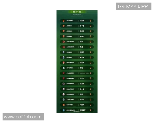 城市联赛最新积分榜成都排球队以83分稳居第一名