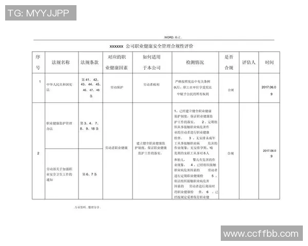 财务注册管理与合规性保障：企业财务体系构建与优化策略探析